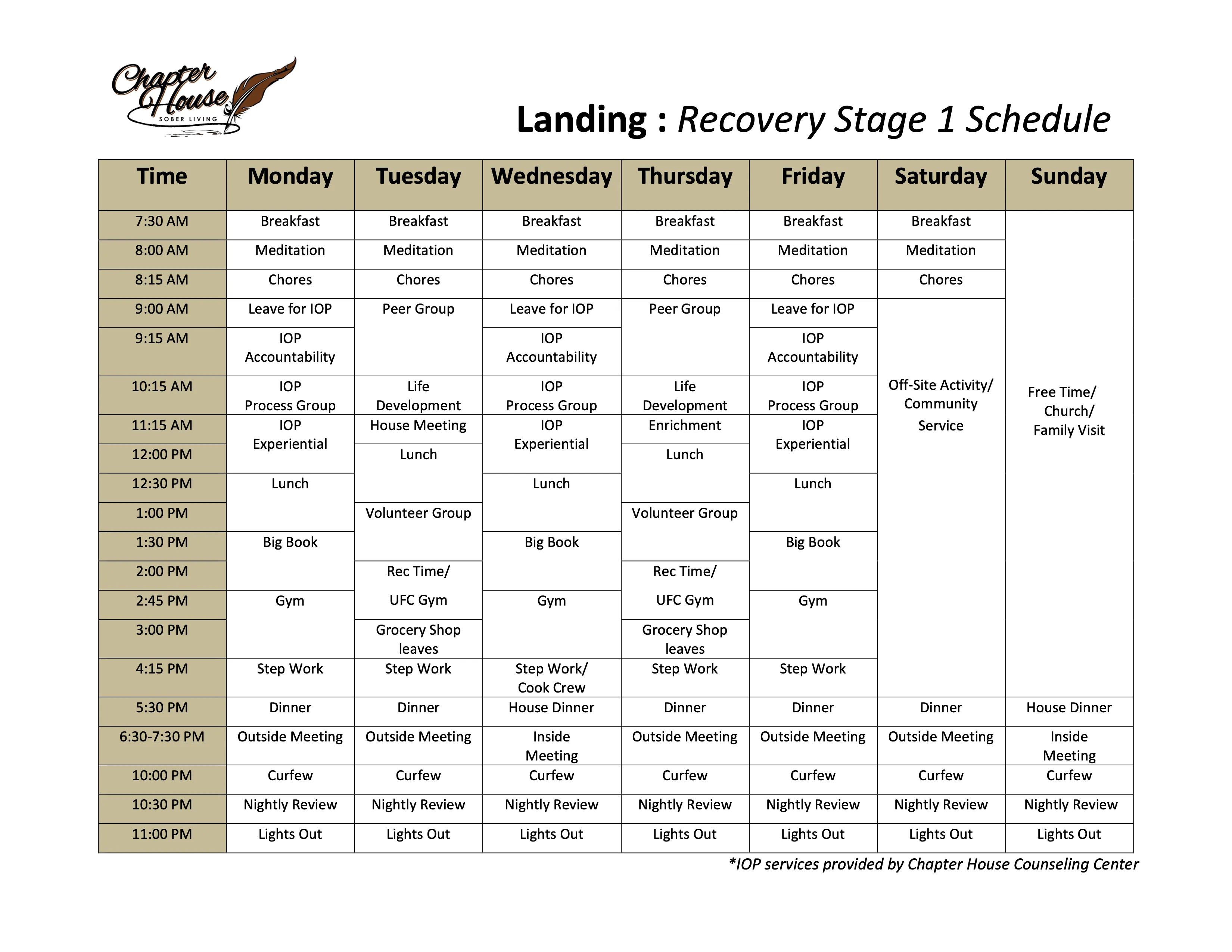 Chapter House Resident Schedule